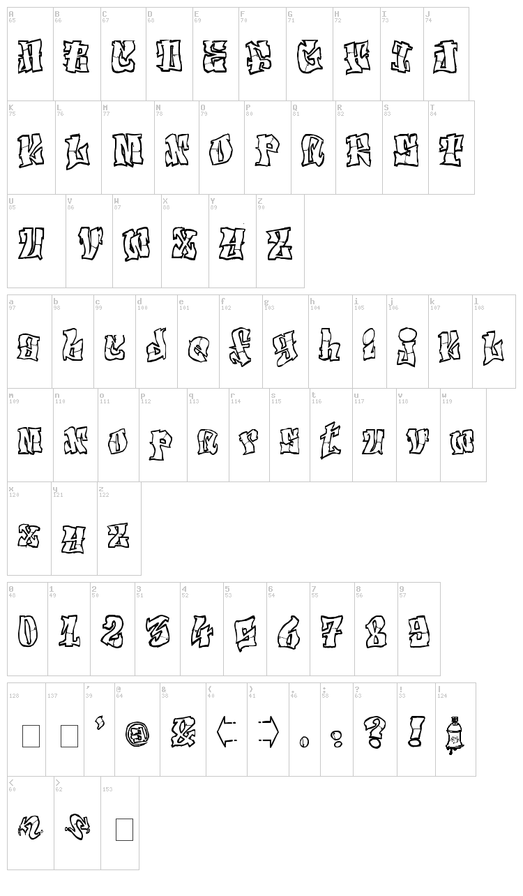 El&Font Tag! font map